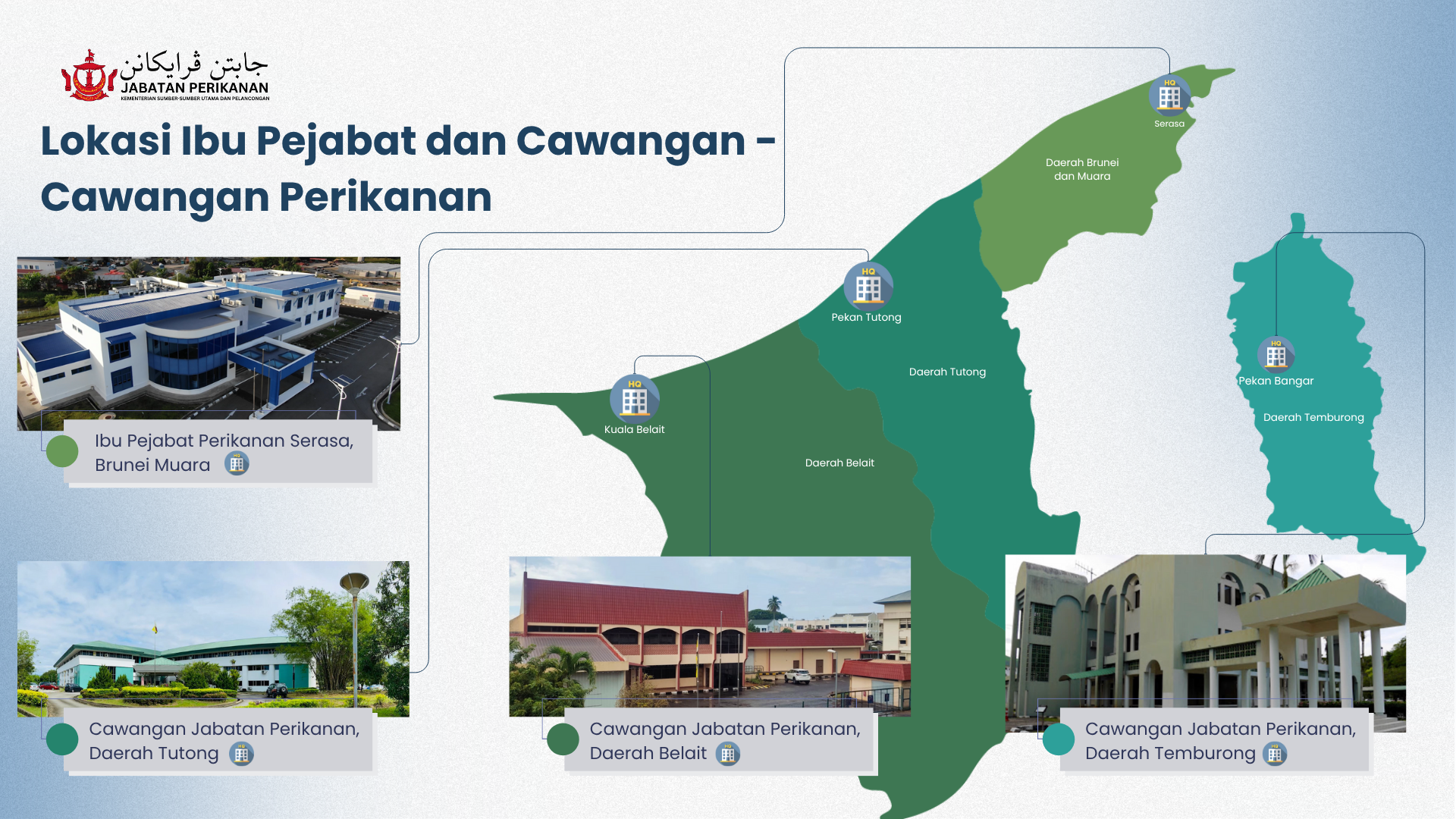 Lokasi Ibu Pejabat dan Cawangan - Cawangan Perikanan